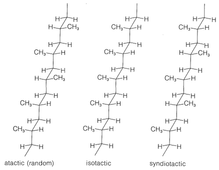 polymers